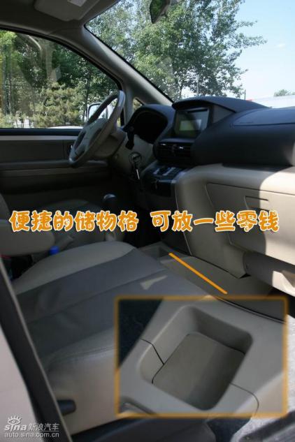 图解御轩2.0L手动版