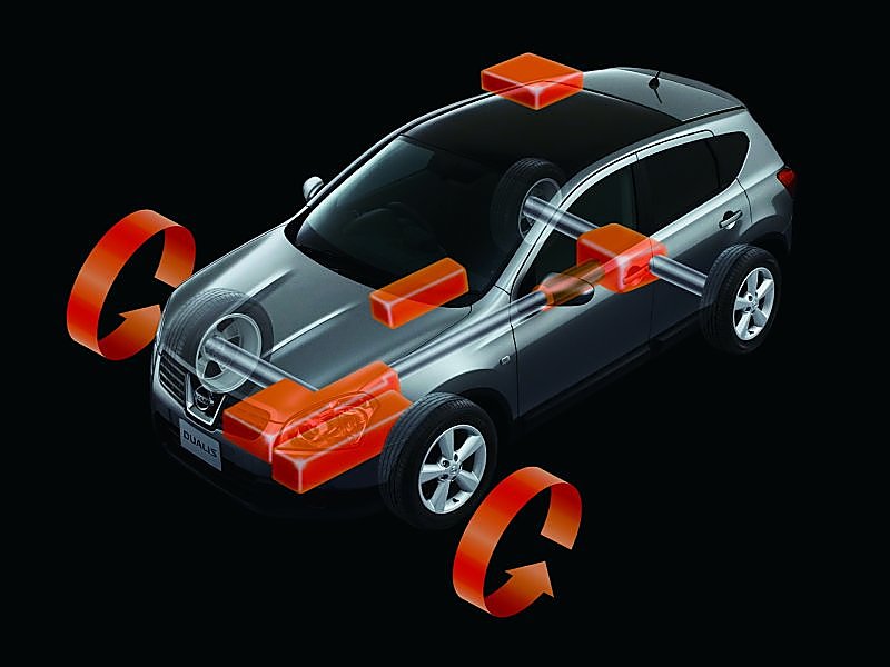 东风日产Qashqai四驱示意图