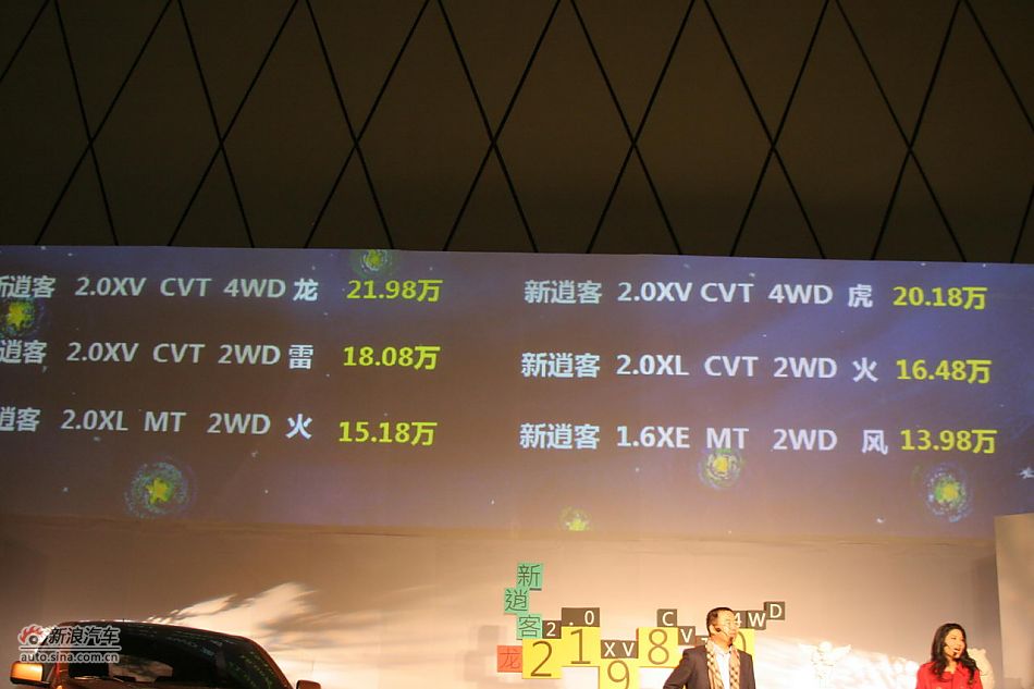 新逍客价格公布