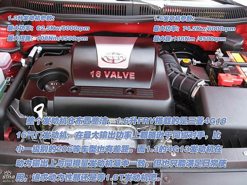 图解中华骏捷FRV