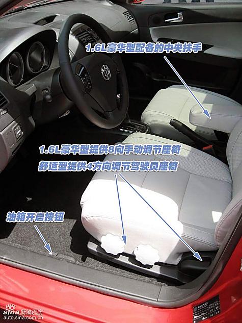 图解中华骏捷FRV