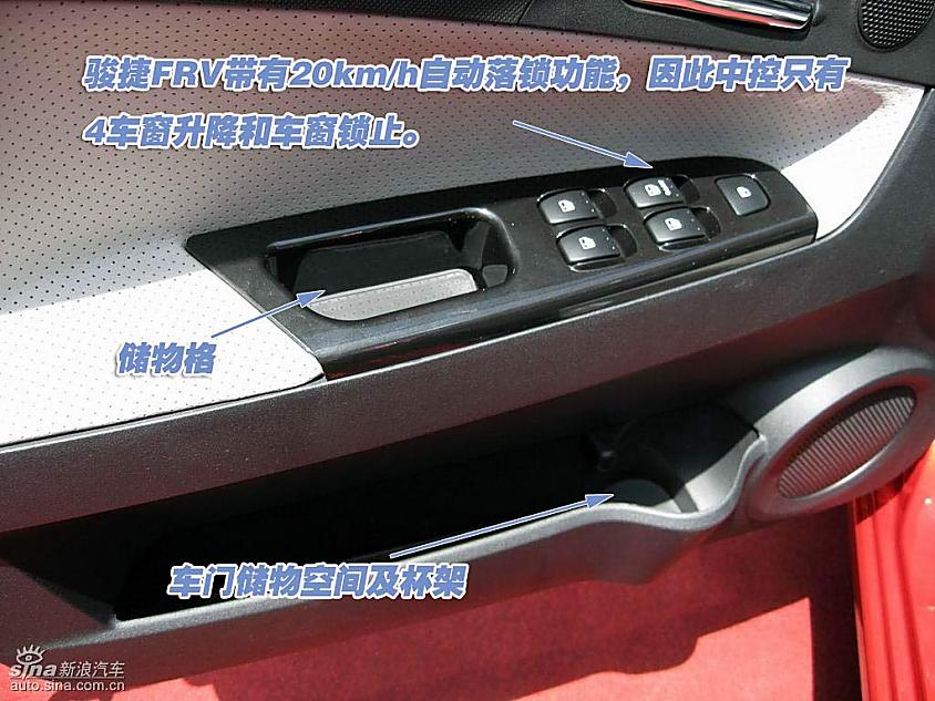 图解中华骏捷FRV