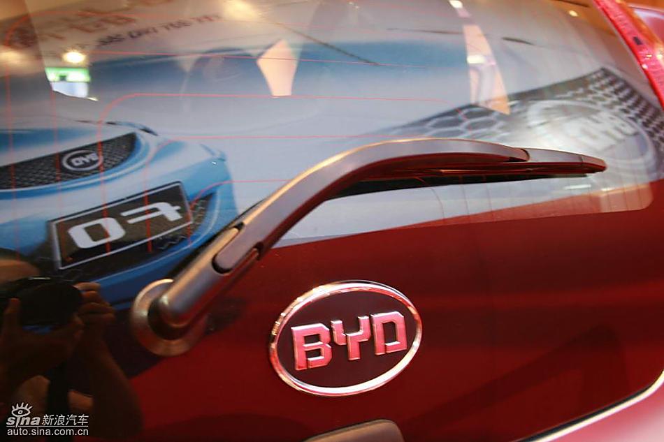 F0上市现场实拍