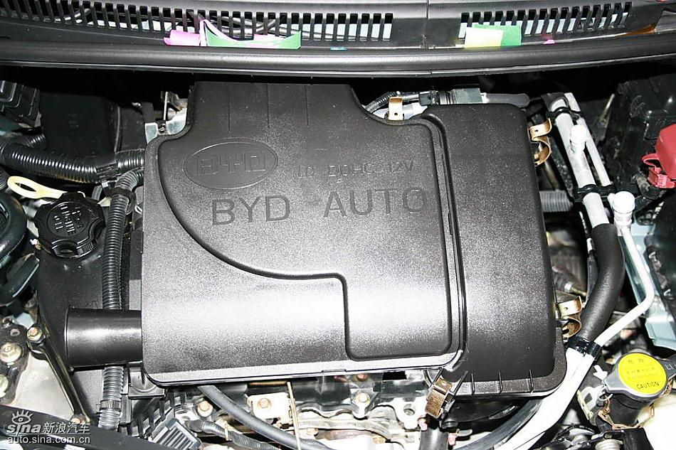 F0上市现场实拍