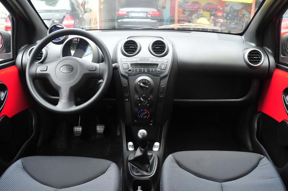 ǵF0 2012 1.0L MT ÿ 