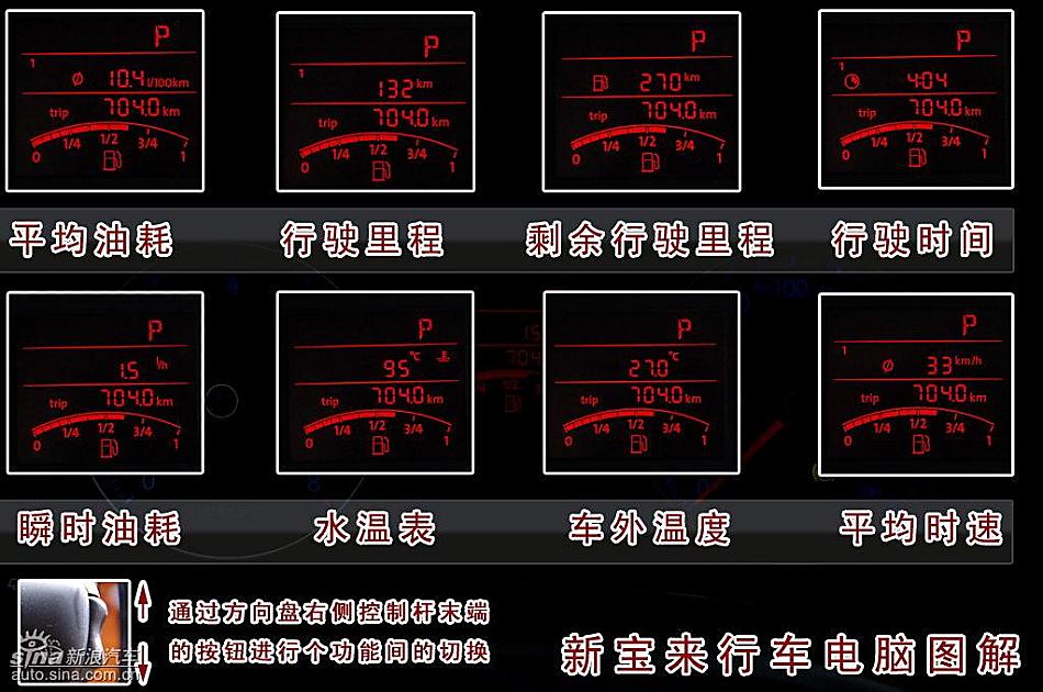 图片详解新宝来