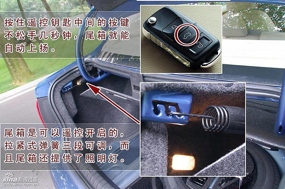 图片详解新宝来