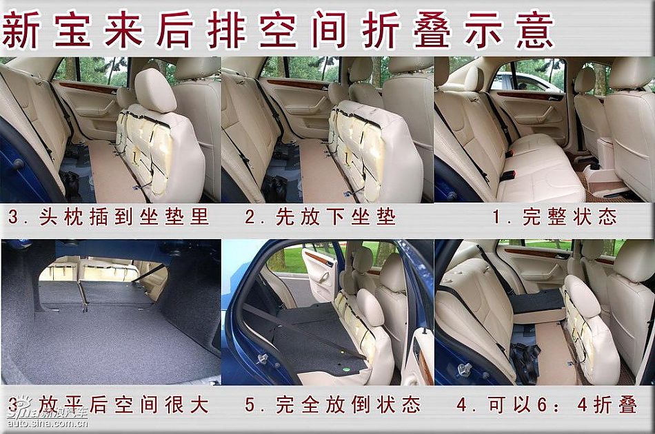 图片详解新宝来