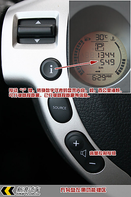 新浪汽车图解东风日产新奇骏