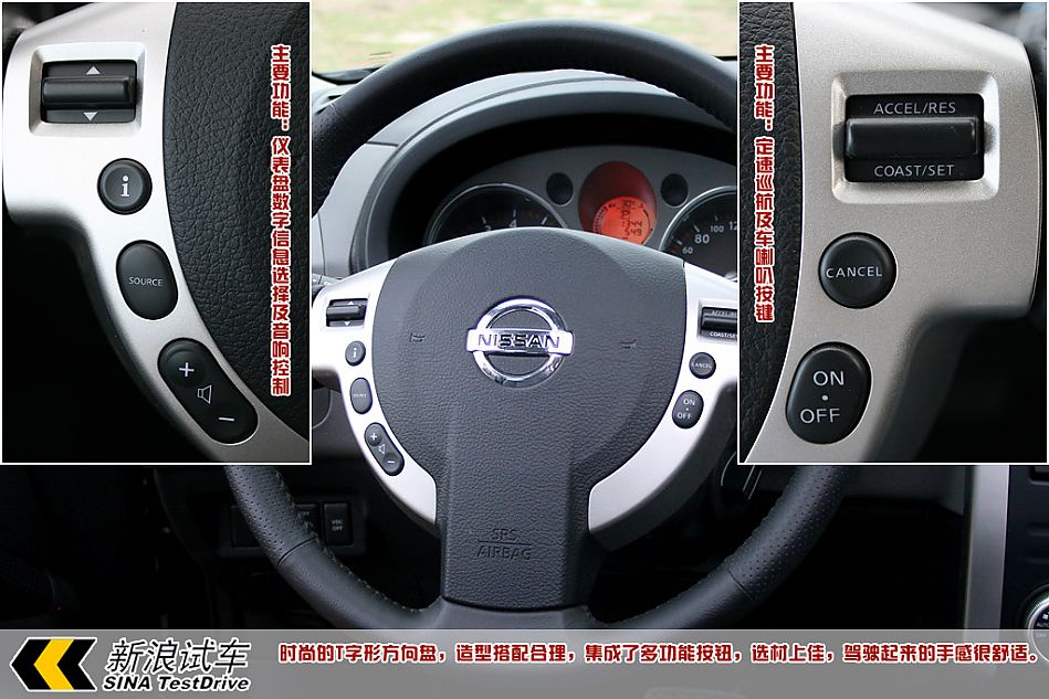 新浪汽车图解东风日产新奇骏