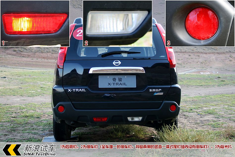 新浪汽车图解东风日产新奇骏