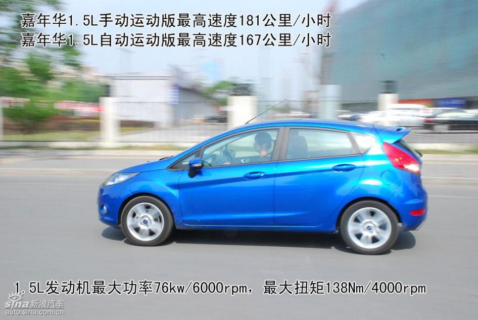 图解新嘉年华两厢1.5运动型