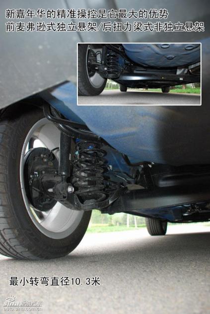 图解新嘉年华两厢1.5运动型