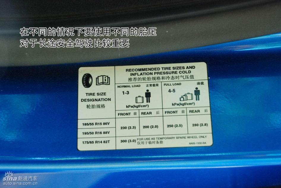 图解新嘉年华两厢1.5运动型