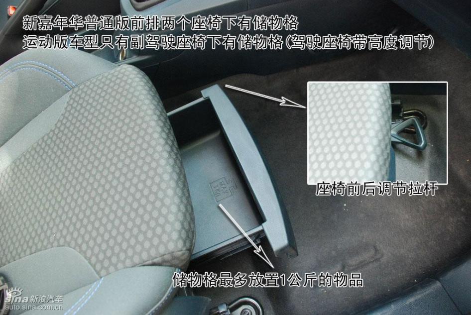 图解新嘉年华两厢1.5运动型