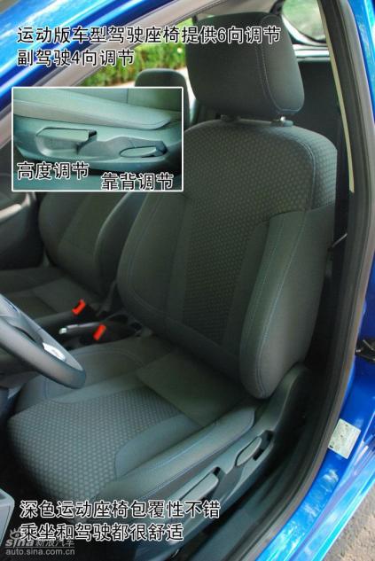 图解新嘉年华两厢1.5运动型