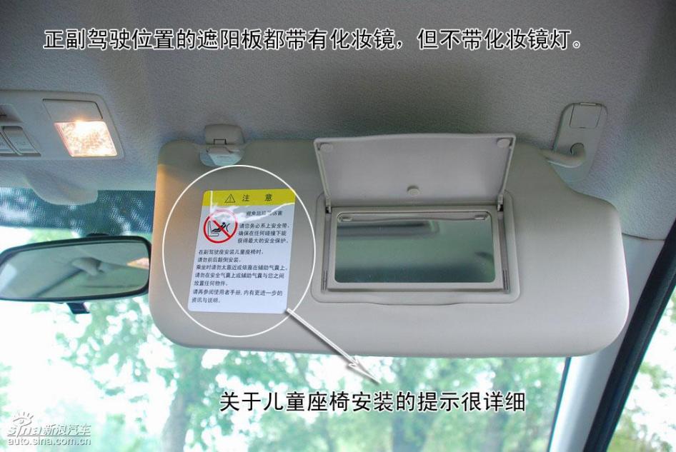 图解新嘉年华两厢1.5运动型