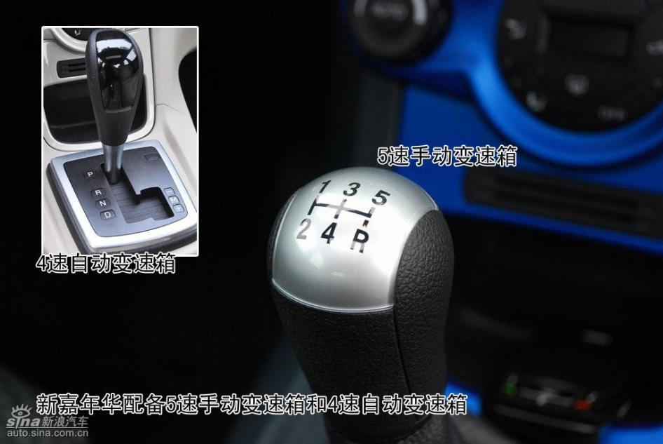 图解新嘉年华两厢1.5运动型