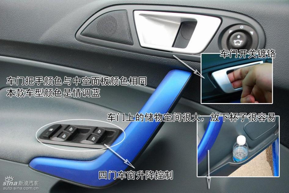 图解新嘉年华两厢1.5运动型