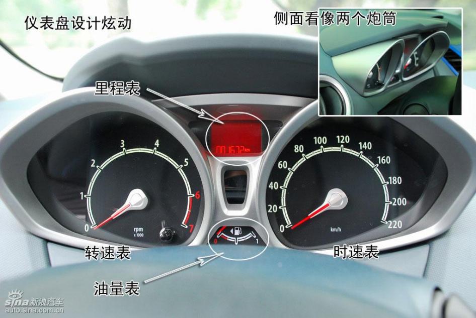 图解新嘉年华两厢1.5运动型