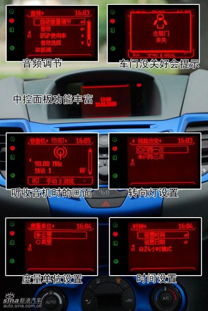 图解新嘉年华两厢1.5运动型