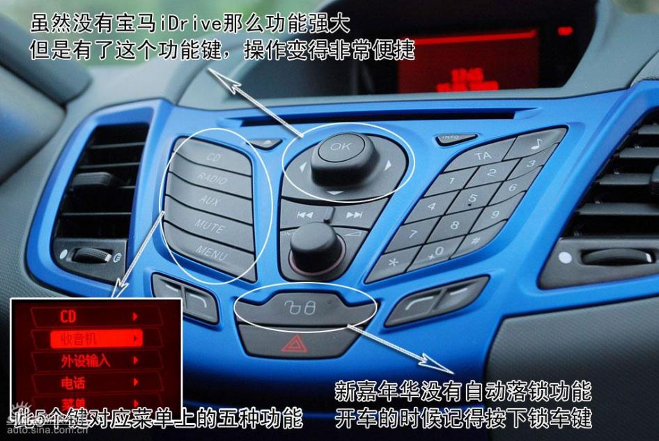 图解新嘉年华两厢1.5运动型