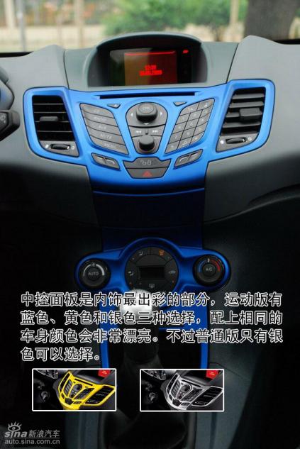 图解新嘉年华两厢1.5运动型