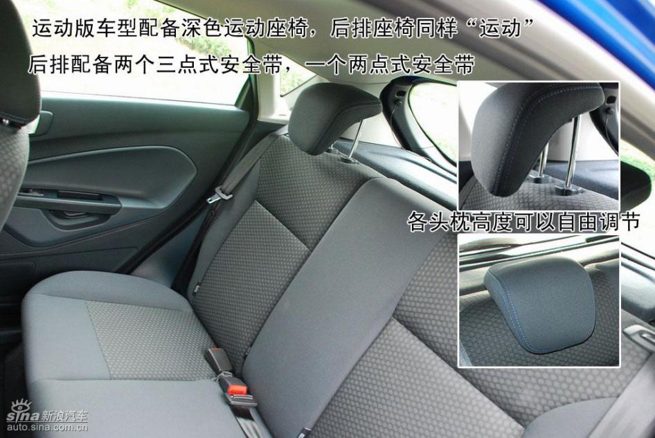 图解新嘉年华两厢1.5运动型