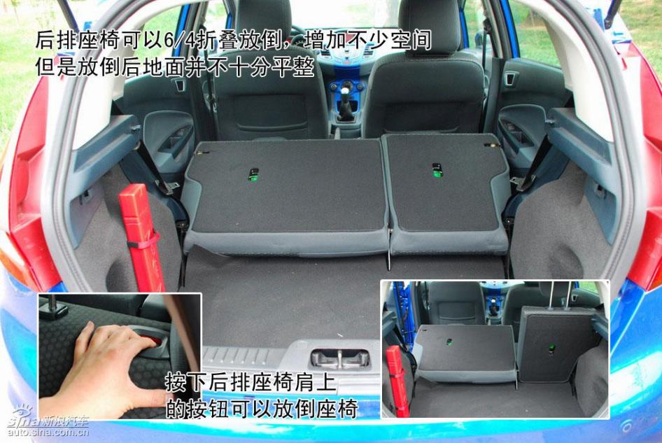 图解新嘉年华两厢1.5运动型