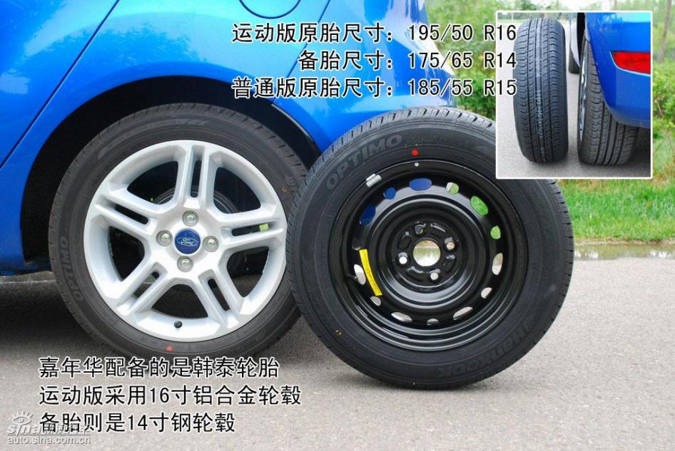 图解新嘉年华两厢1.5运动型