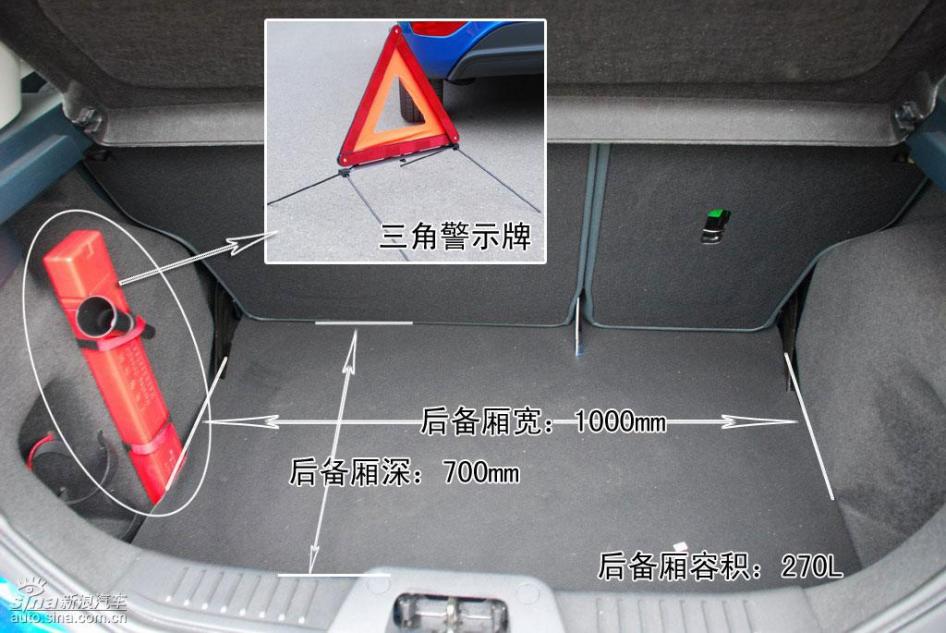 图解新嘉年华两厢1.5运动型