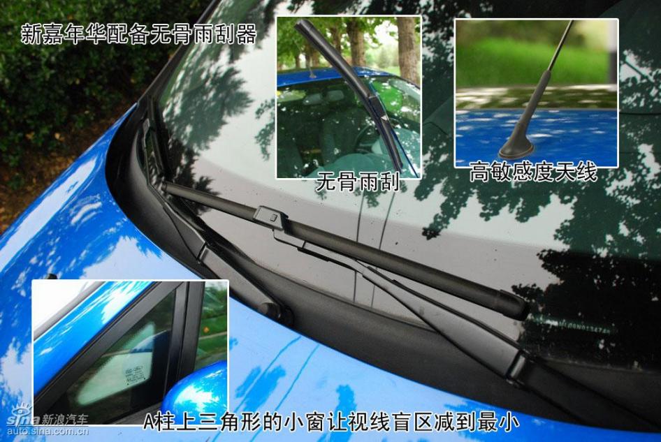 图解新嘉年华两厢1.5运动型