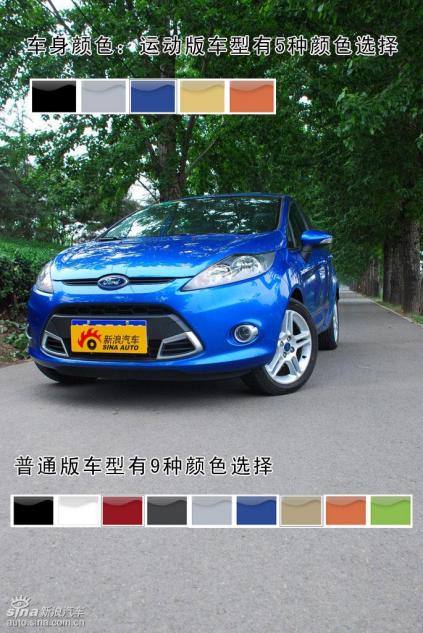 图解新嘉年华两厢1.5运动型