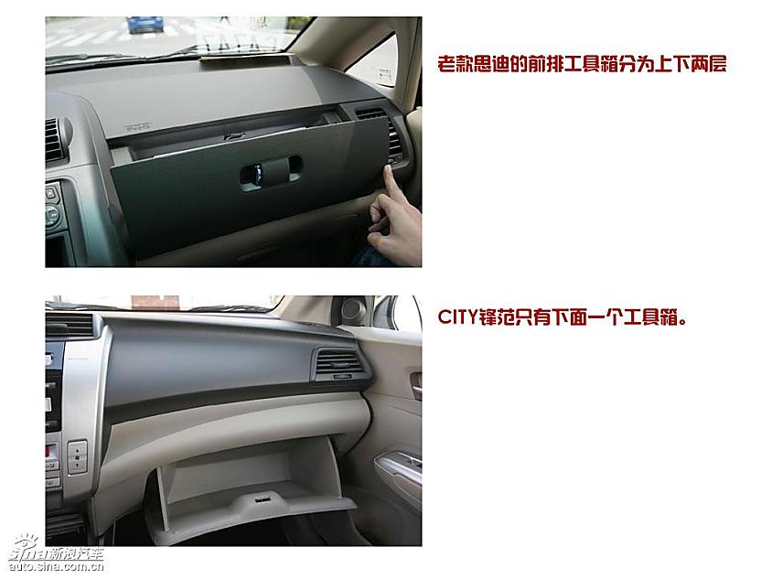 CITY锋范与老款思迪不同