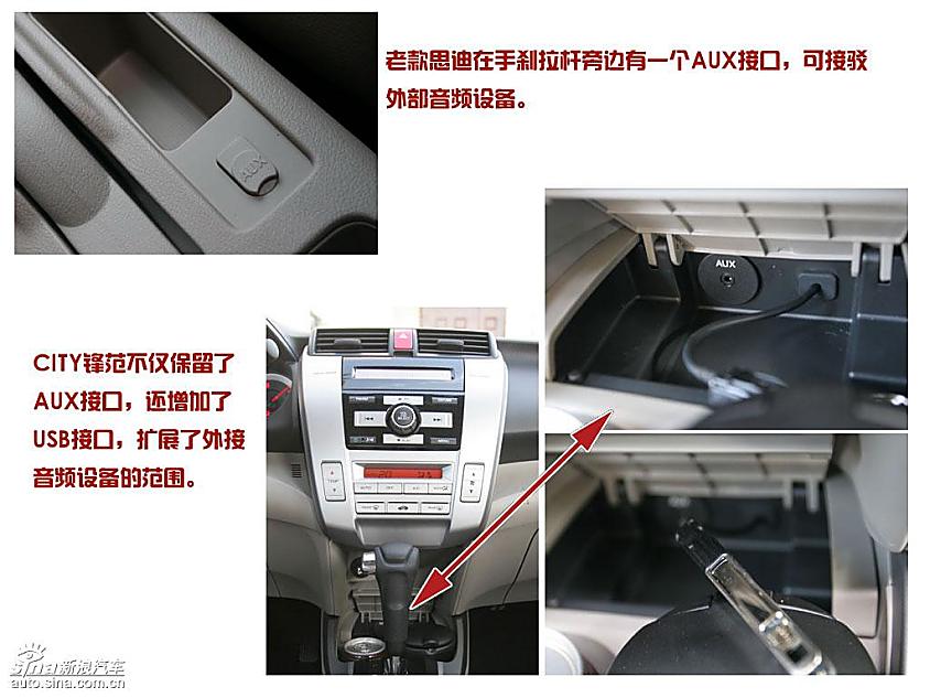 CITY锋范与老款思迪不同
