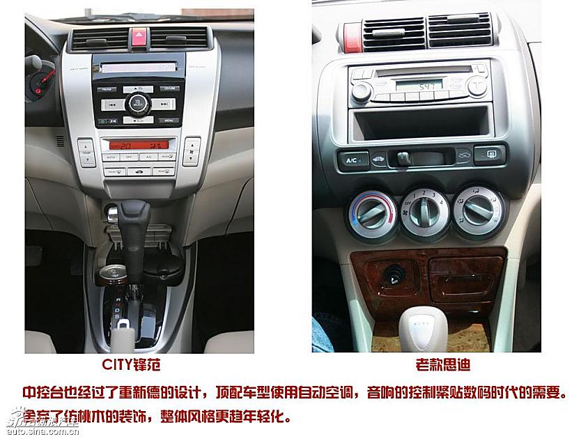 CITY锋范与老款思迪不同