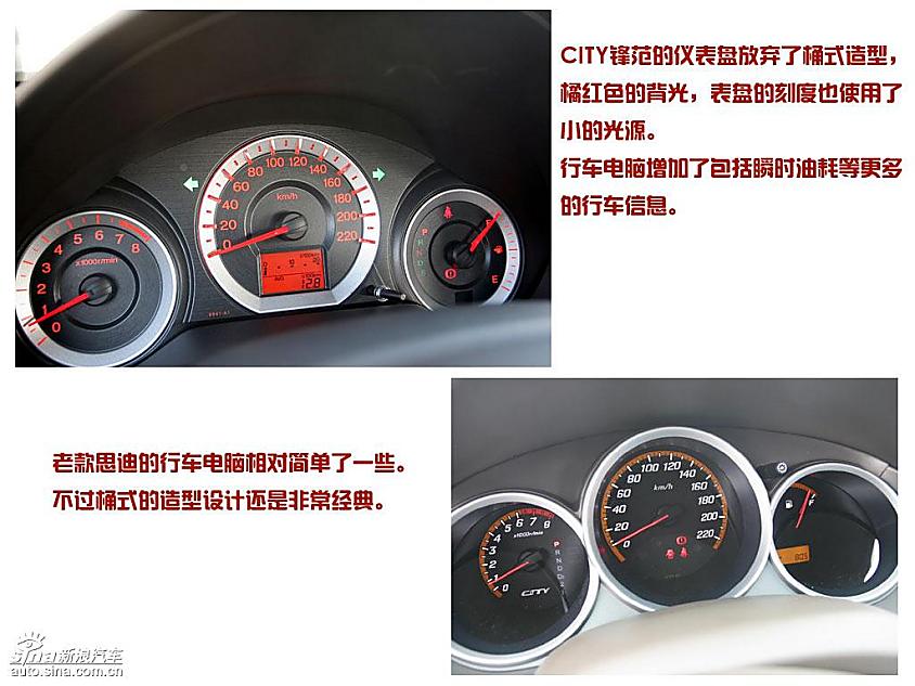 CITY锋范与老款思迪不同