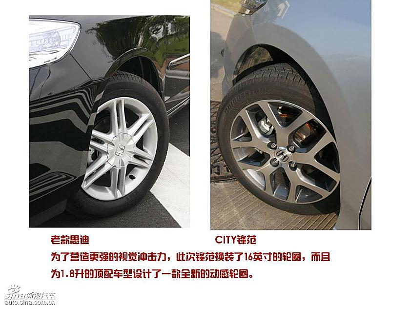 CITY锋范与老款思迪不同