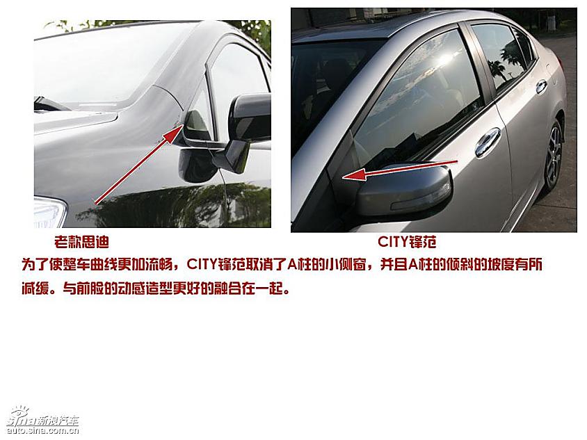 CITY锋范与老款思迪不同