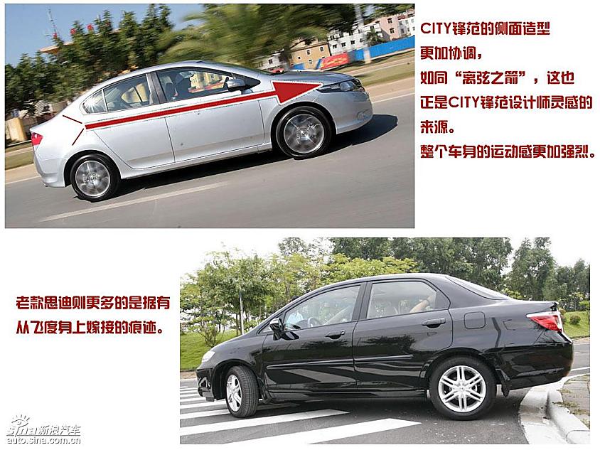 CITY锋范与老款思迪不同