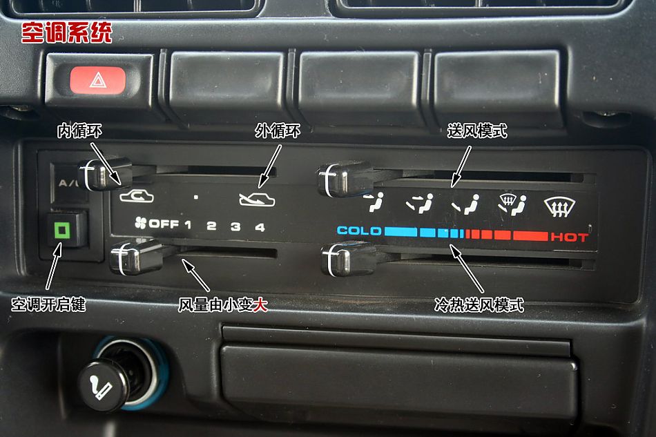 图解郑州日产PALAQI帕拉骐4WD(单排)