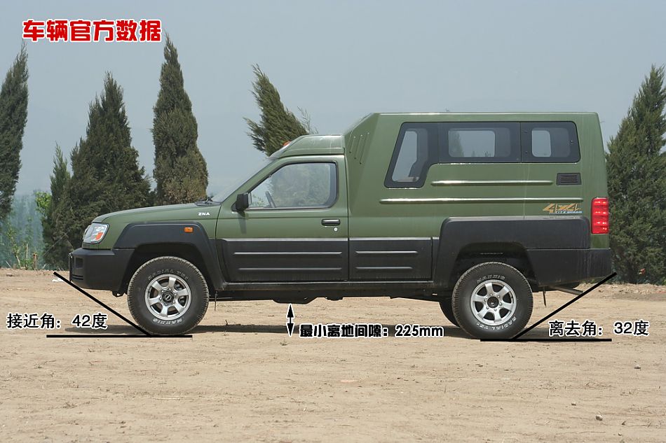 图解郑州日产PALAQI帕拉骐4WD(单排)