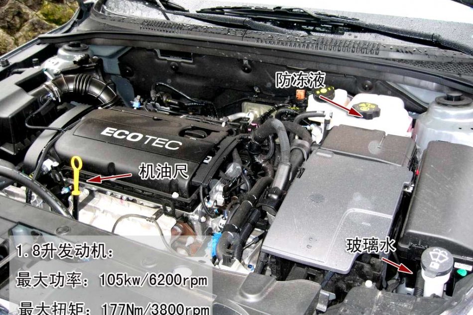 科鲁兹图片说明书