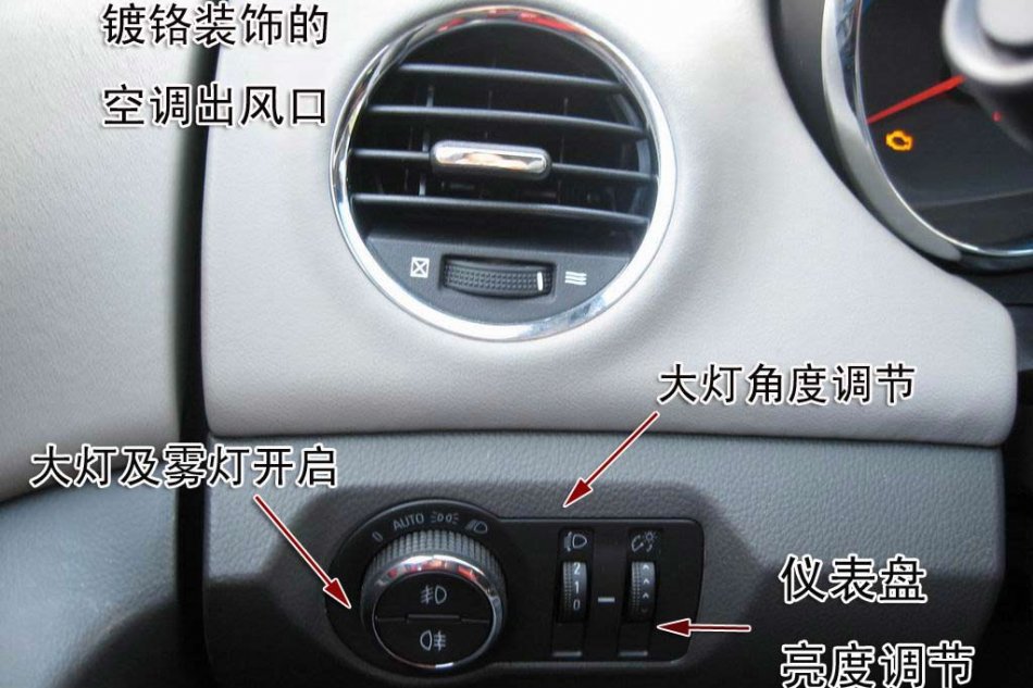 科鲁兹图片说明书