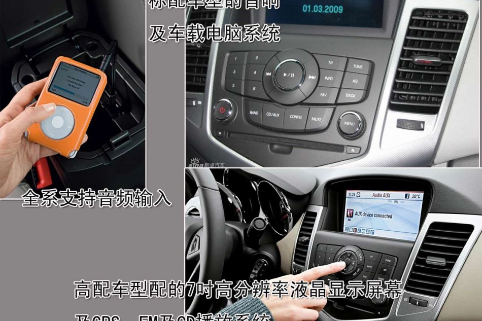 科鲁兹图片说明书