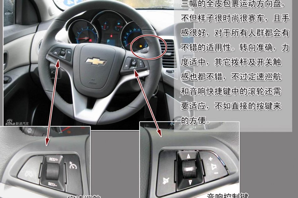 科鲁兹图片说明书