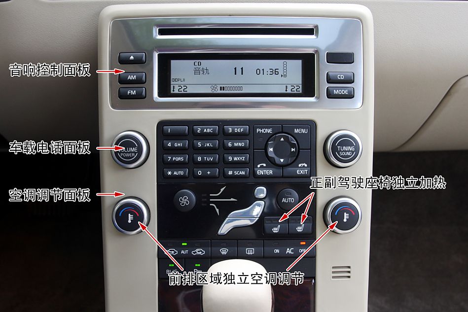 图解沃尔沃S80L 3.0 T6 AWD智尊版