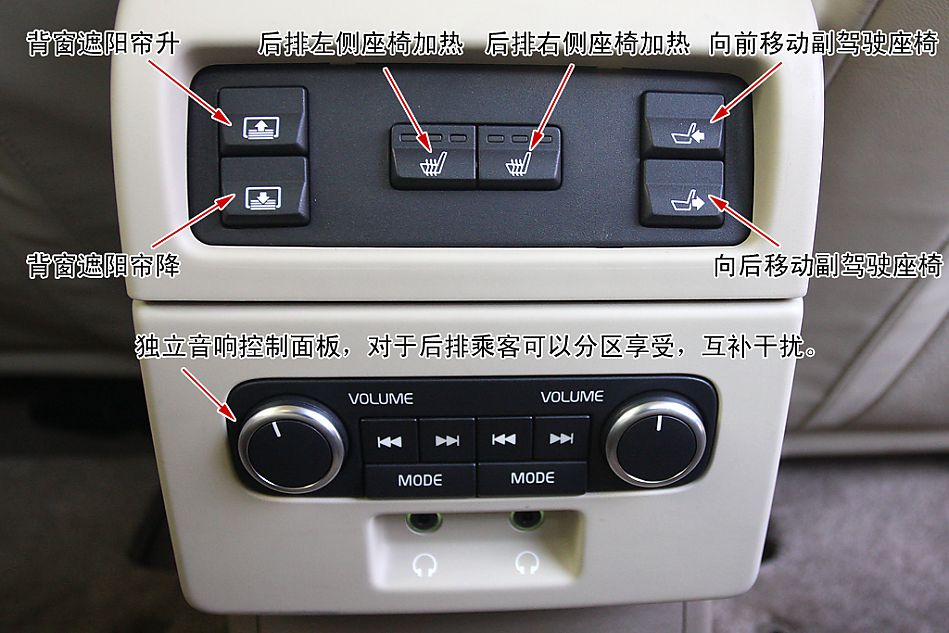 图解沃尔沃S80L 3.0 T6 AWD智尊版