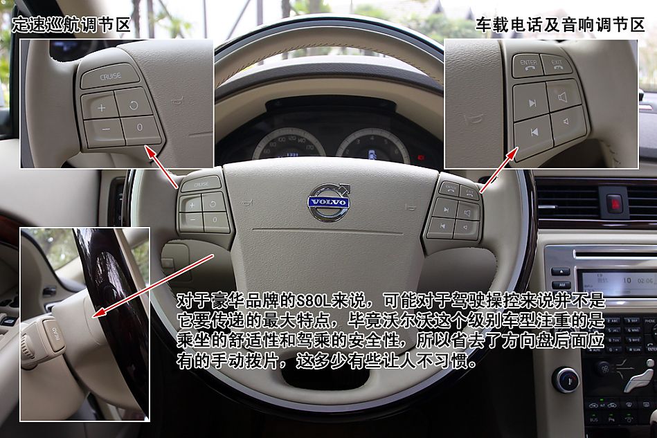 图解沃尔沃S80L 3.0 T6 AWD智尊版
