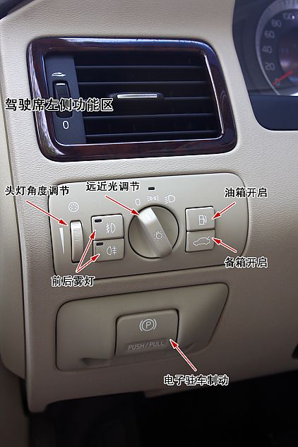 图解沃尔沃S80L 3.0 T6 AWD智尊版